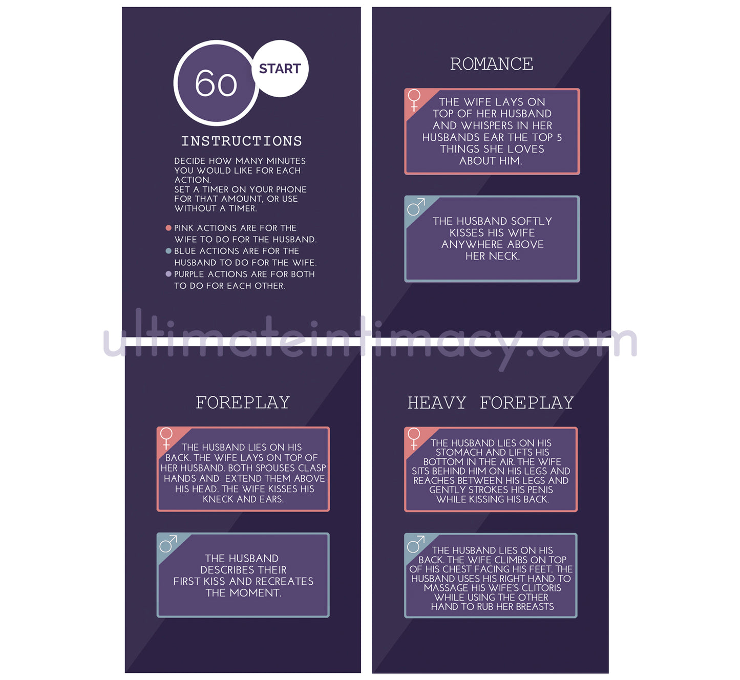 Ultimate Intimacy Bedroom Game Card Deck: Romance, Foreplay, Heavy Foreplay, Hot and Heavy