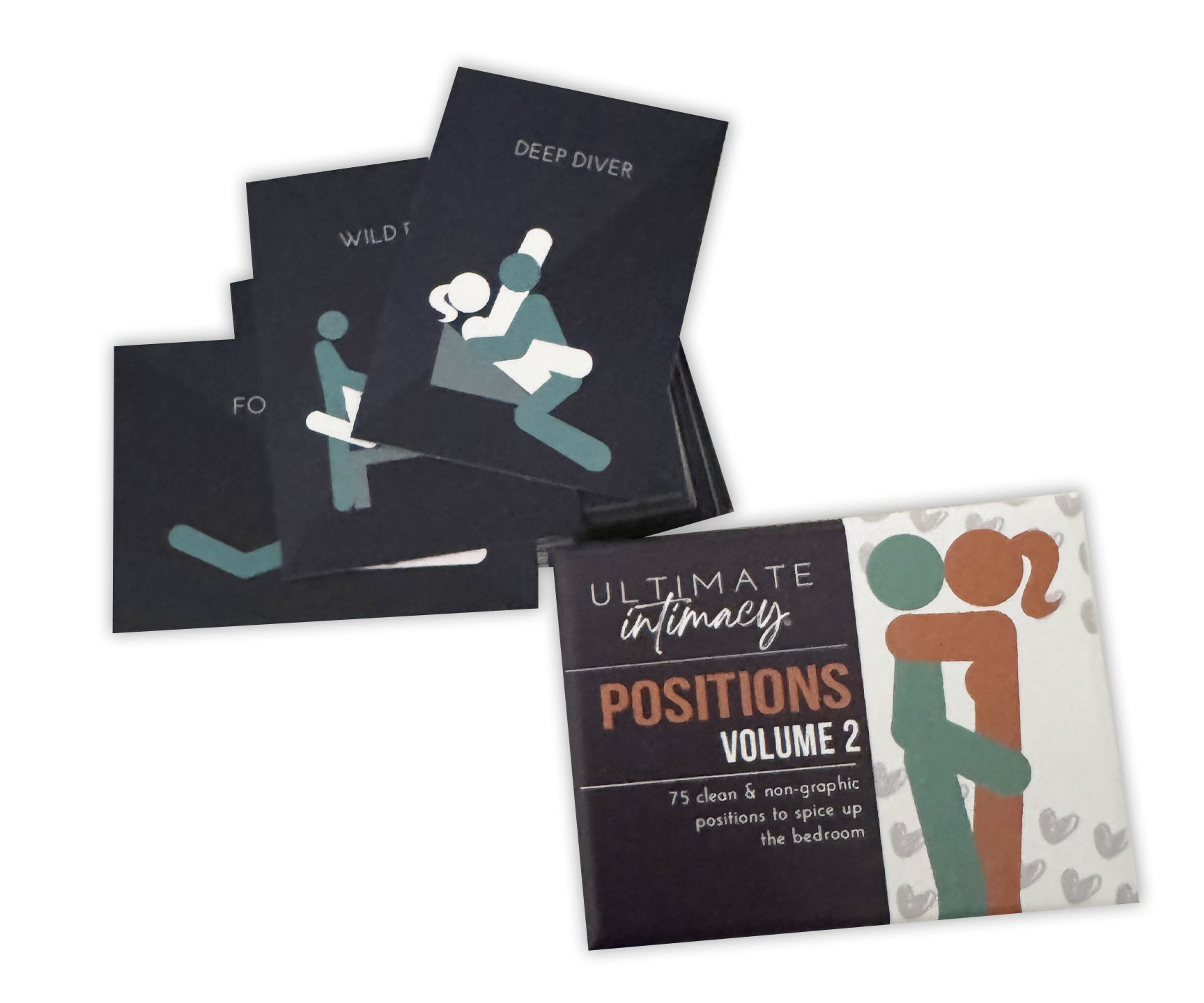 Sex Position Card Deck Volume 2 - 75 Positions With Descriptions, Non