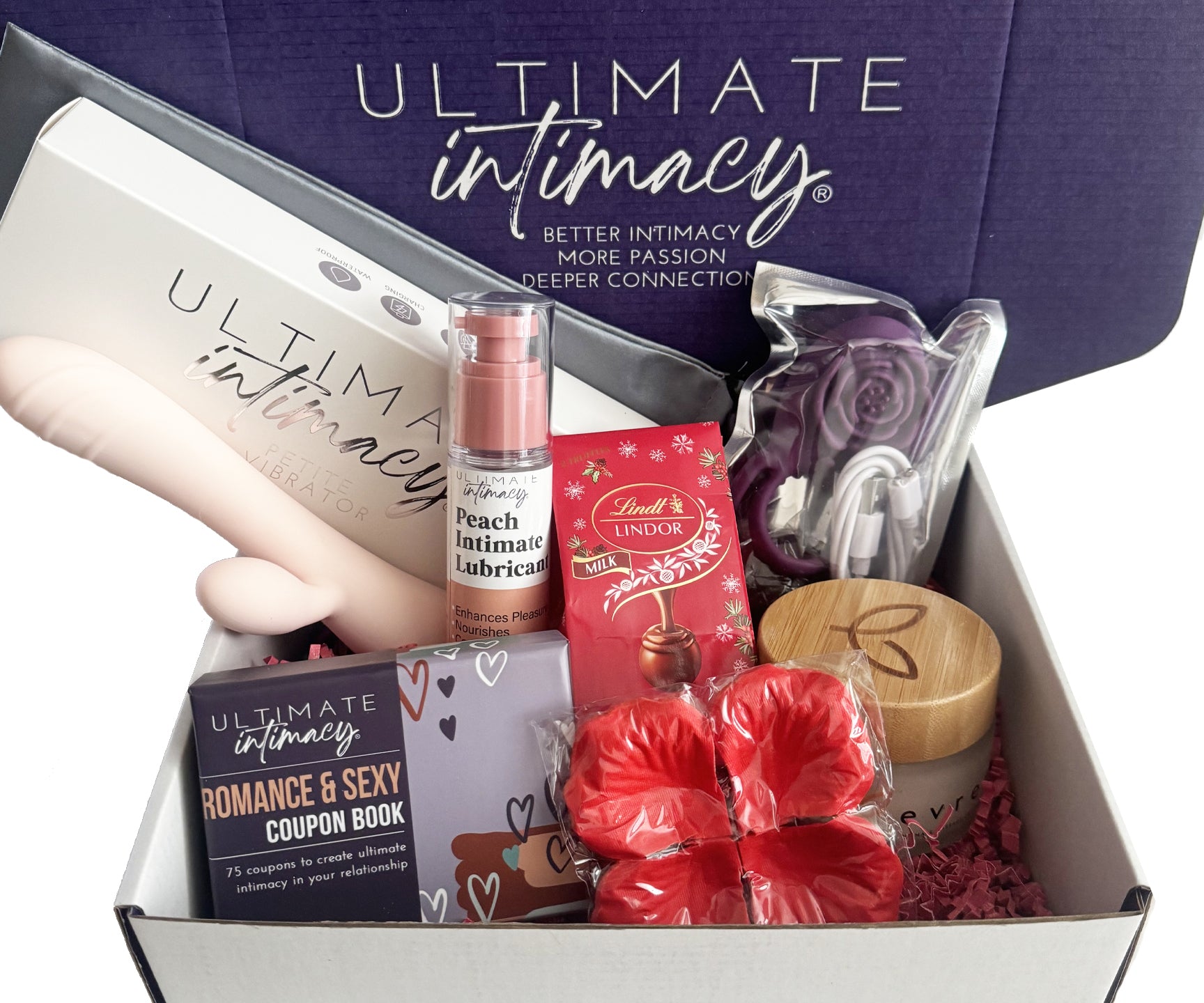 Intimacy Products For Couples